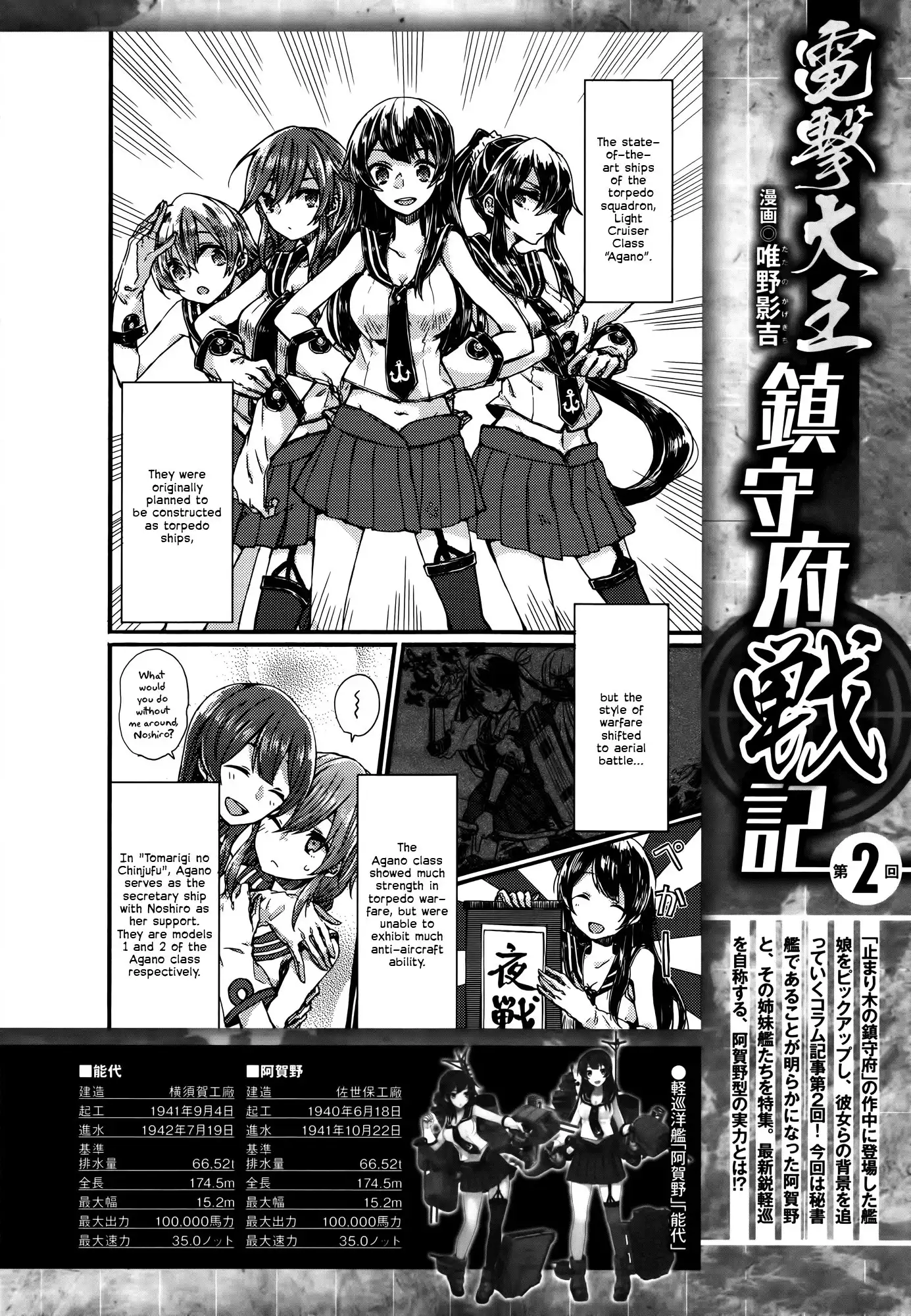 Kantai Collection - Kankore - Tomarigi no Chinjufu Chapter 2 26